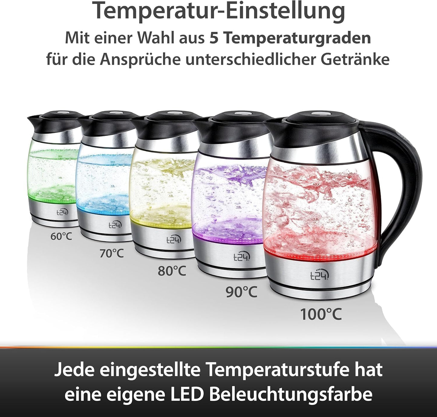 Glas Wasserkocher 1.8L mit abnehmbares Teesieb Temperatureinstellung