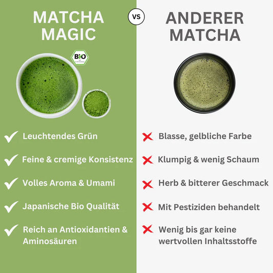 Bio Matcha Latte mit Kokosblütenzucker, 200g
