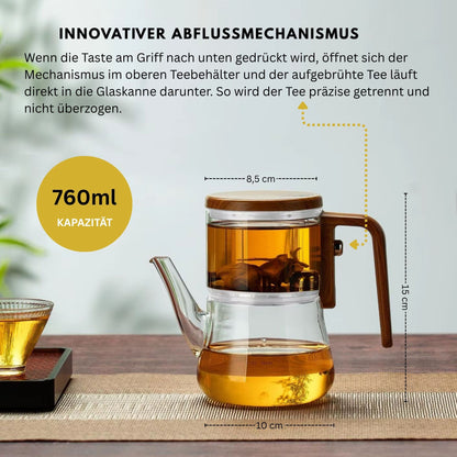 Glas Teekanne – 760 ml Borosilikatglas Teekanne & integriertem Filter | Innovativer Abflussmechanismus