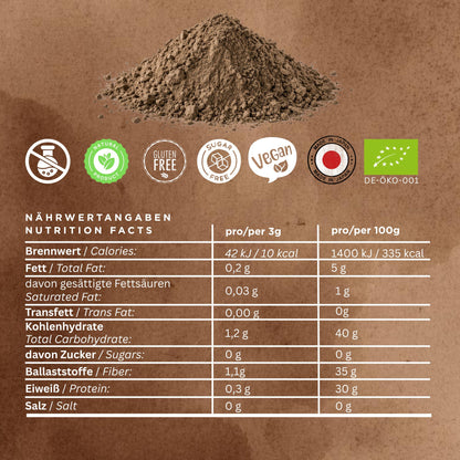 Bio Hojicha Pulver aus Japan 50g, Traditionell Gerösteter Grüntee, Zuckerfrei Vegan Glutenfrei