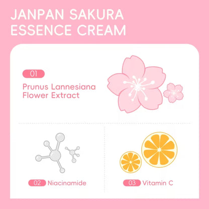 Sakura Gesichtspflege-Geschenkset, 4-teilig – Reinigung, Serum, Augencreme & Gesichtscreme