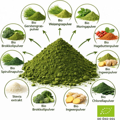 Bio Superfood Pulver Grün – Supergreen mit Matcha, Gerstengras, Weizengras, Moringa, Chlorella & Spirulina – Ballaststoffreich – Vegan, ohne Zuckerzusatz – 100 g