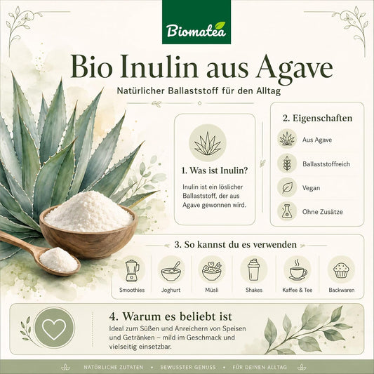 Bio Inulin Pulver aus Agave 180g – Ballaststoffreiches Inulin Pulver, vegan, ohne Zusätze, fein lösl, 180gich