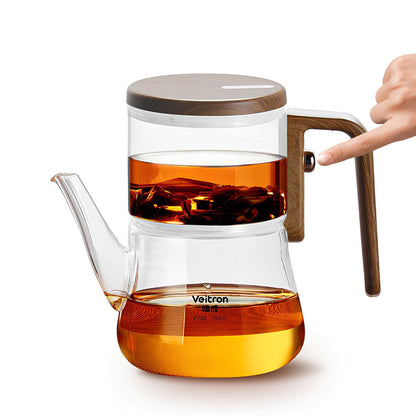 Glas Teekanne – 760 ml Borosilikatglas Teekanne & integriertem Filter | Innovativer Abflussmechanismus