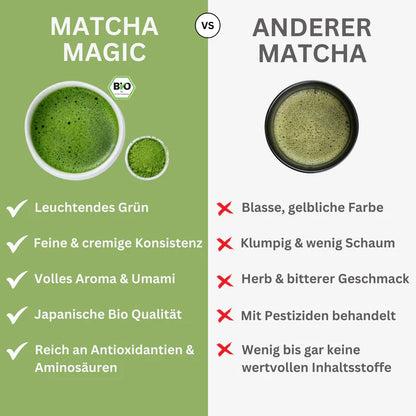 Bio Matcha Latte mit Kokosblütenzucker, 200g