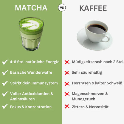 Samurai Bio Ceremonial Matcha, 30g