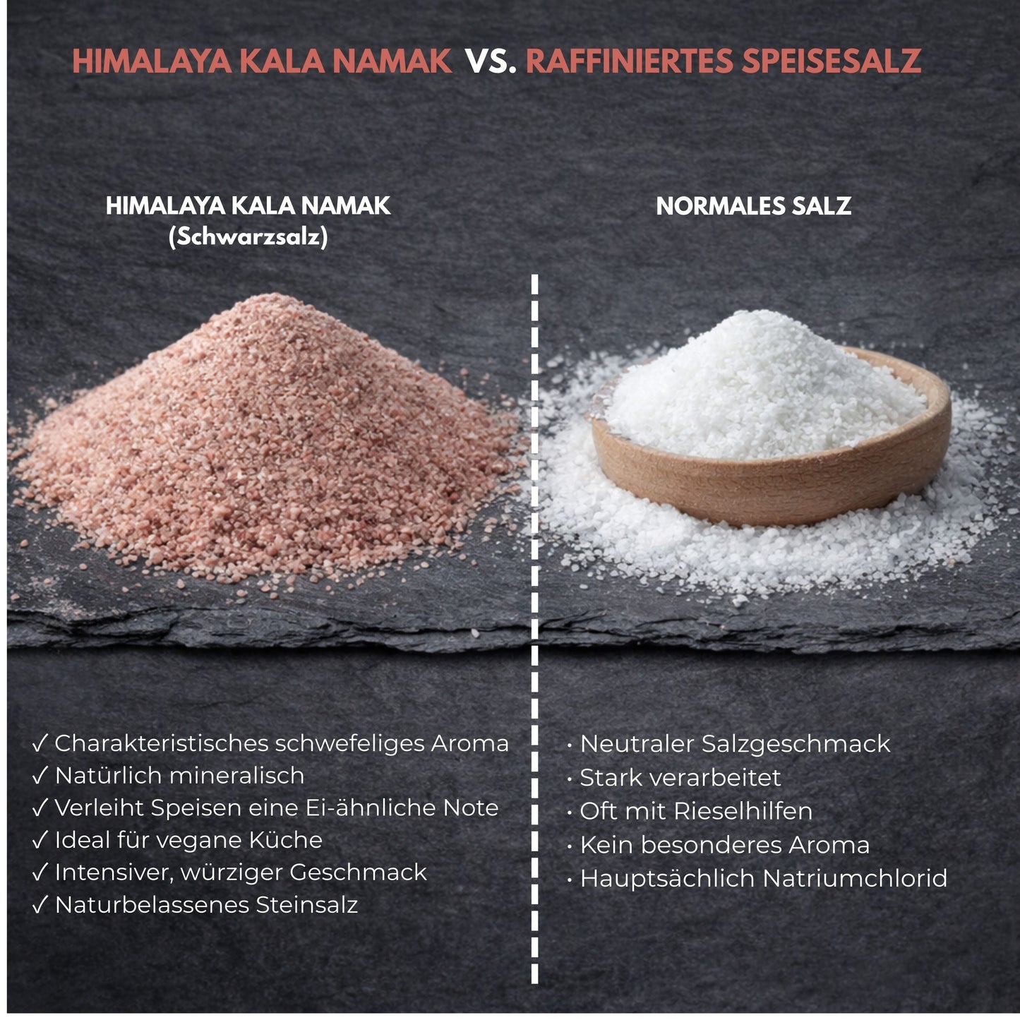 Biomatea Gourmet Series Kala Namak Schwarzsalz – Fein Gemahlen – Veganes Himalaya Salz mit Ei-Aroma, 500g
