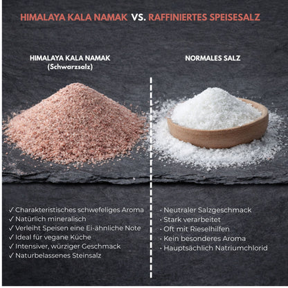 Biomatea Gourmet Series Kala Namak Schwarzsalz – Fein Gemahlen – Veganes Himalaya Salz mit Ei-Aroma, 500g