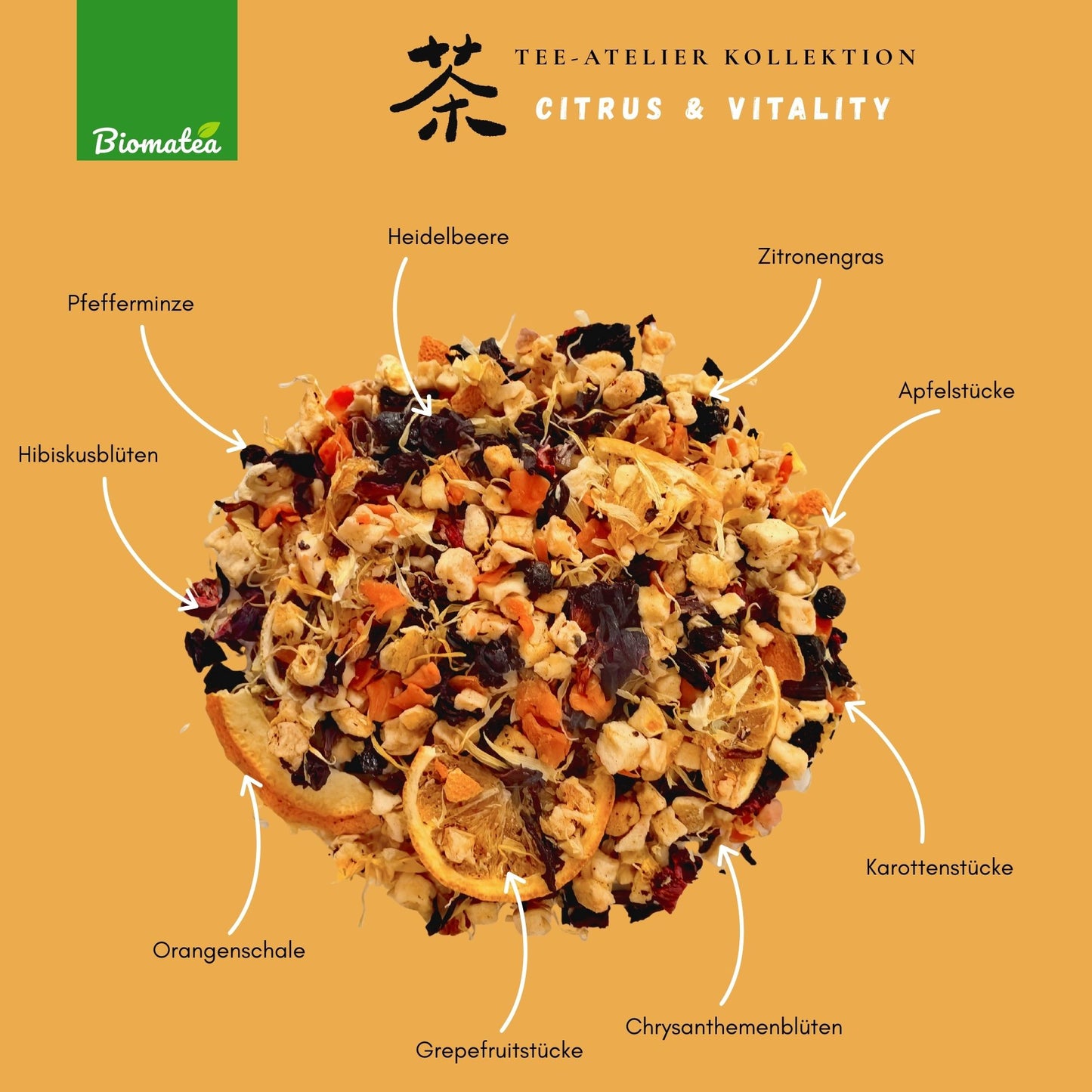 Citrus & Mint Vitality – Frischer Kräutertee mit Grapefruit, Minze & Beeren (80g) – Tee-Atelier Edition