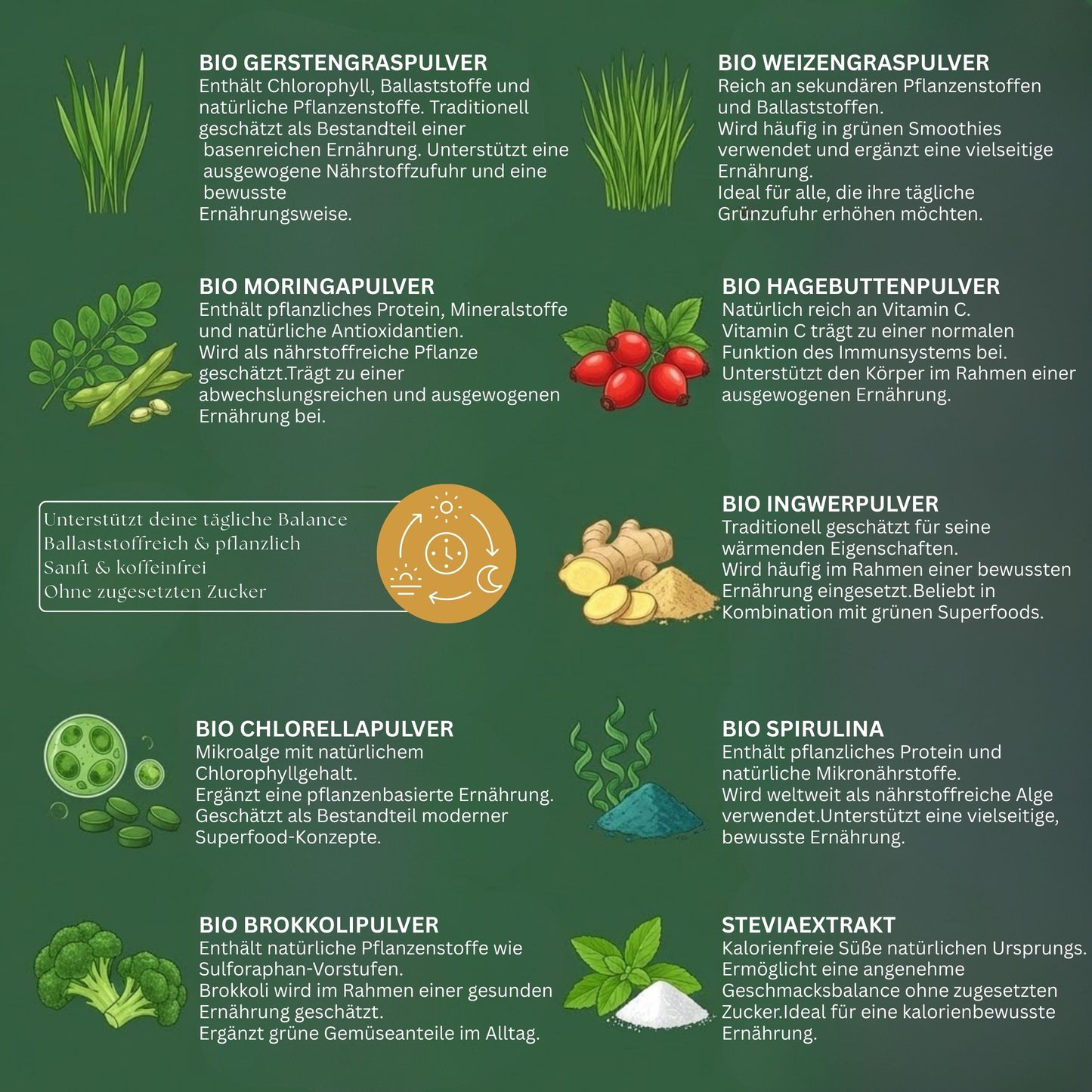 Bio Supergreen Daily Helper – Grünes Superfood Pulver für bewusste Ernährung, Verdauung & tägliche Nährstoffroutine – Vegan – 100 g