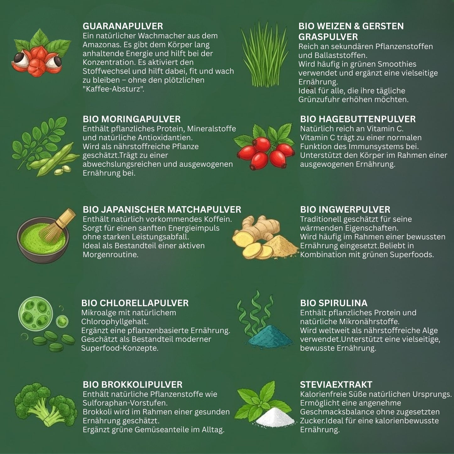 Bio Supergreen Energy – Grünes Superfood Pulver mit natürlichem Koffein für Sport, Energie, Fokus & aktive Tage – Vegan – 100 g