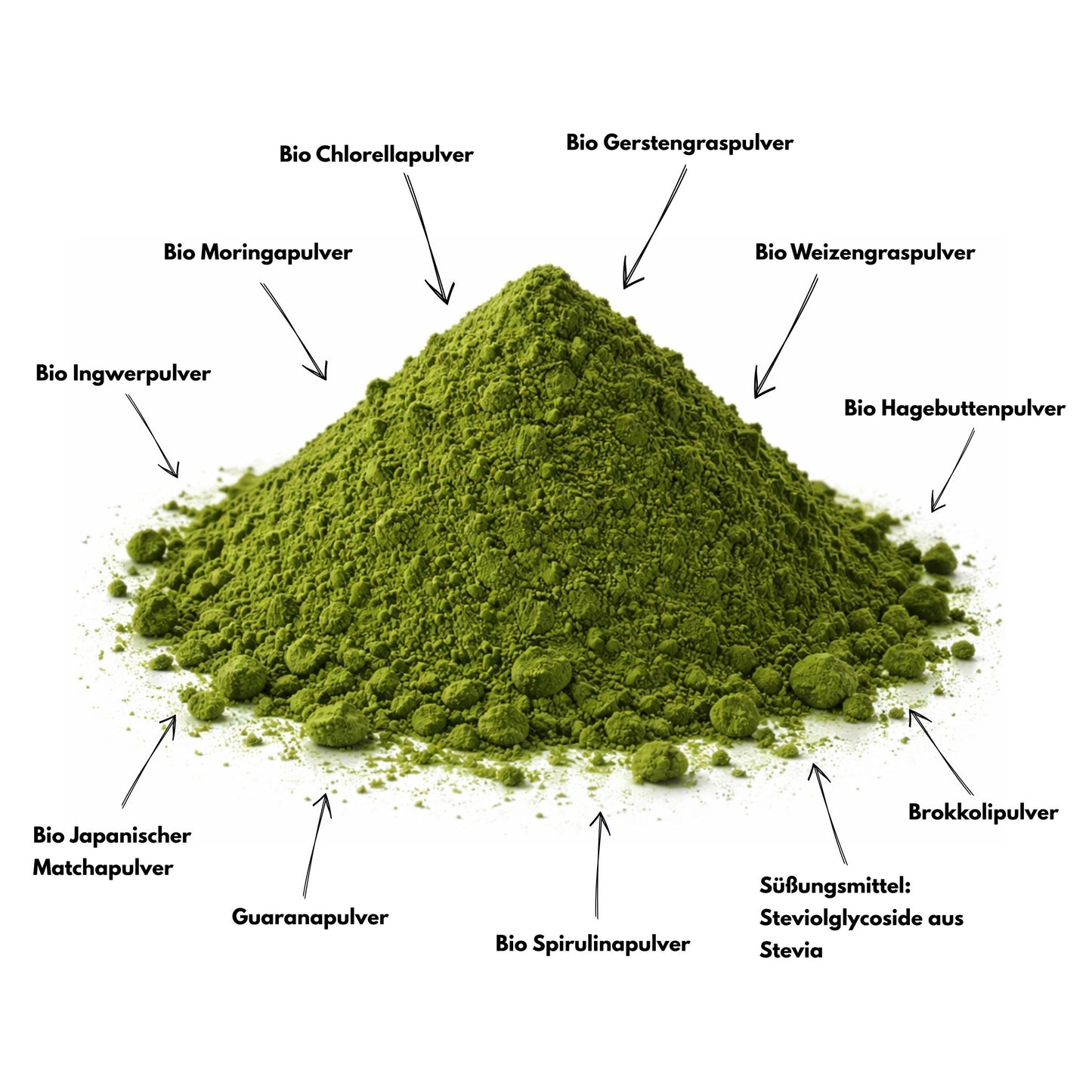 Bio Supergreen Energy – Grünes Superfood Pulver mit natürlichem Koffein für Sport, Energie, Fokus & aktive Tage – Vegan – 100 g