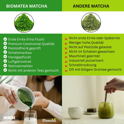 Biomatea Ceremonial Ingwer Matcha, ohne Zucker, 50g