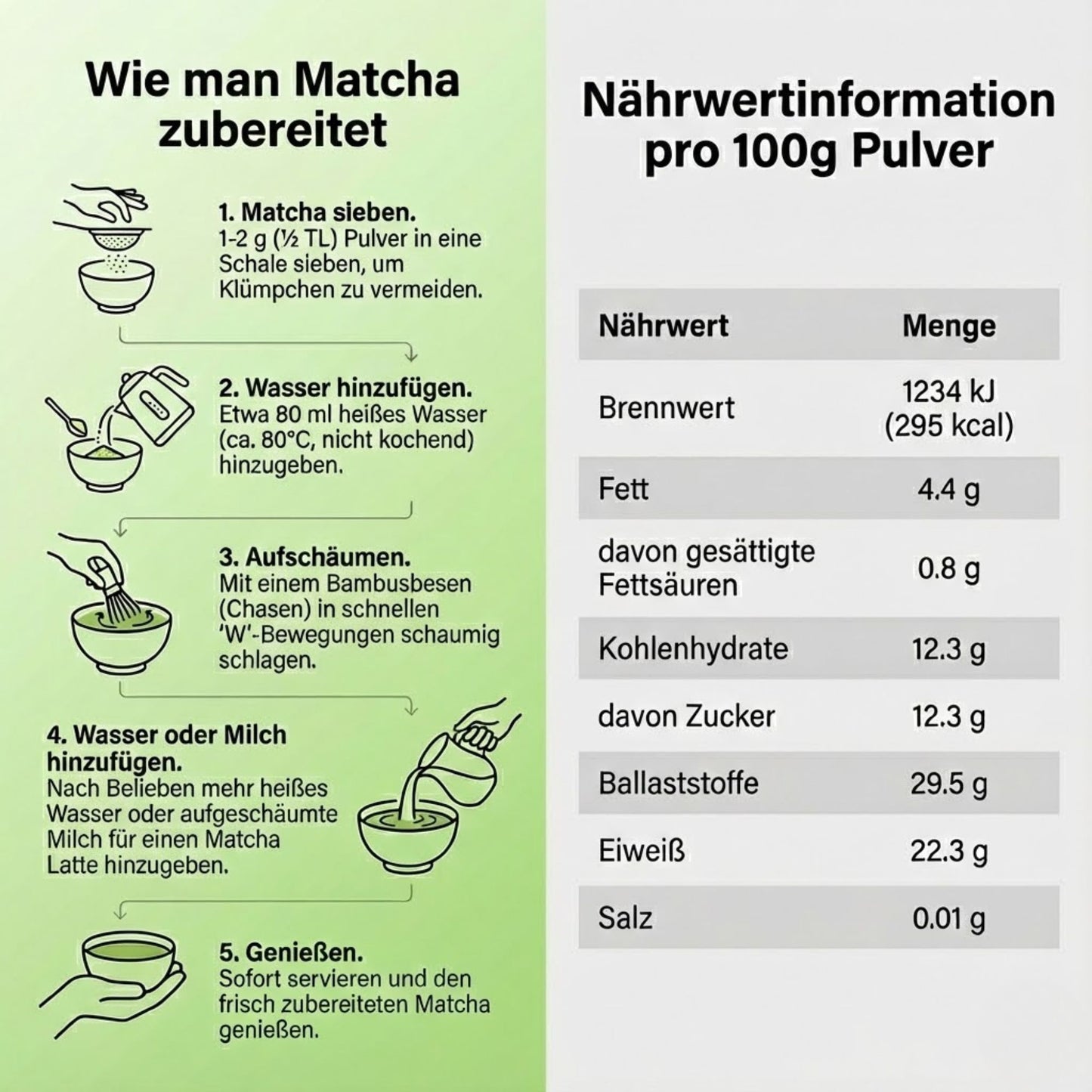 Ceremonial japanischer Matcha Tee Pulver mit Mango Geschmack, 40g Dose