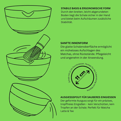 2-teiliges Keramik Matcha Schalen Set Basic | Matcha Schale (500 ml) & Bambusbesen Chasen-Halter, Blau-Rosa