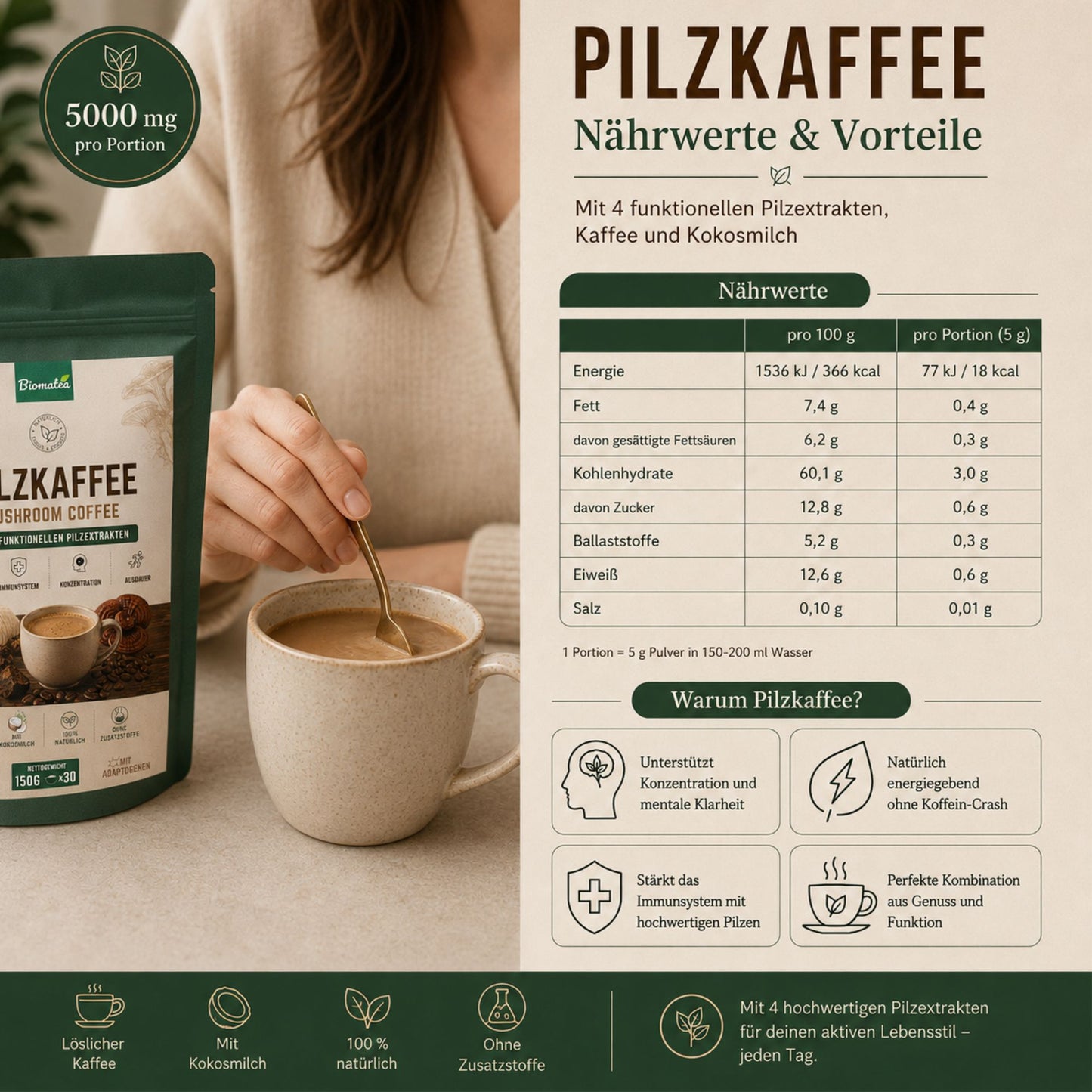 Biomatea Pilzkaffee Mushroom Coffee 150g | Löslicher Kaffee mit Kokosmilch & 4 Pilzextrakten